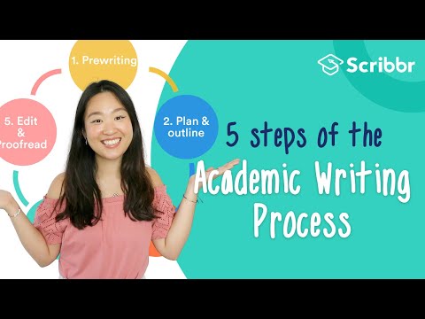 5 Steps of the Academic Writing Process | Scribbr 🎓